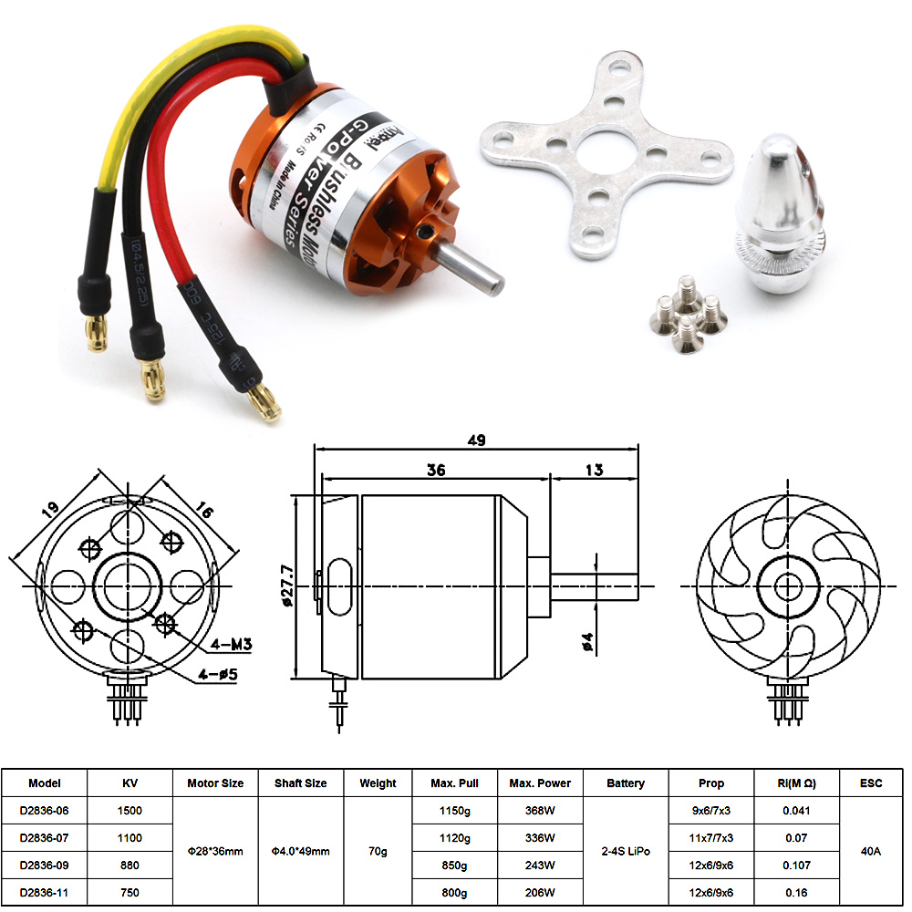 RC Motor D2836 750KV 1500KV 88 - Rc Hobby Grade review and price