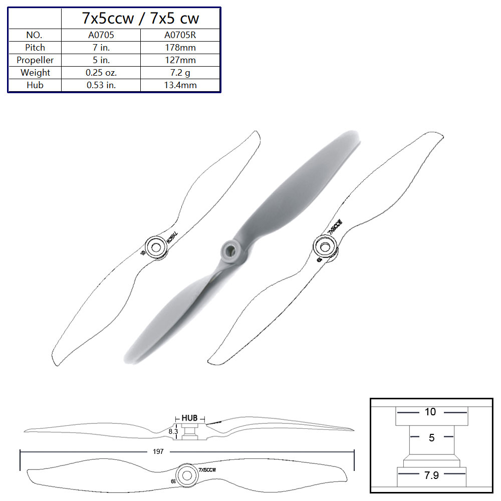 AEORC 5pcs Nylon Direct-Drive  - Rc Hobby Direct review and price