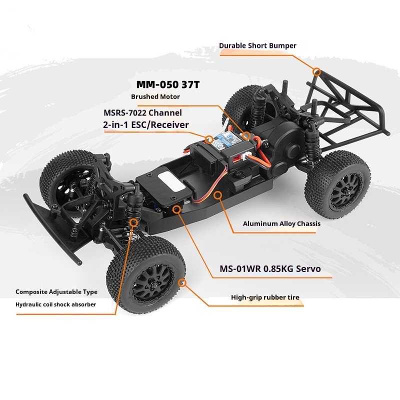 Hpi Racing Maverick 1/24 Micro - Rc Hobby Off Road review and price