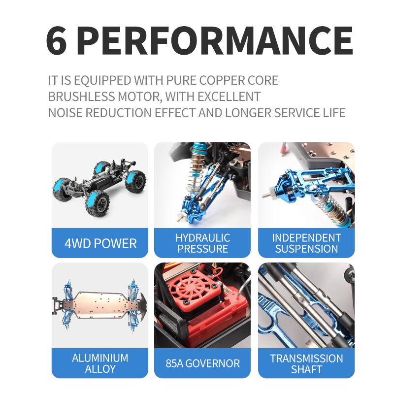 F21A  2.4G 1:10  85KM/H High-s - Rc Hobby Grade Drift Car review and price