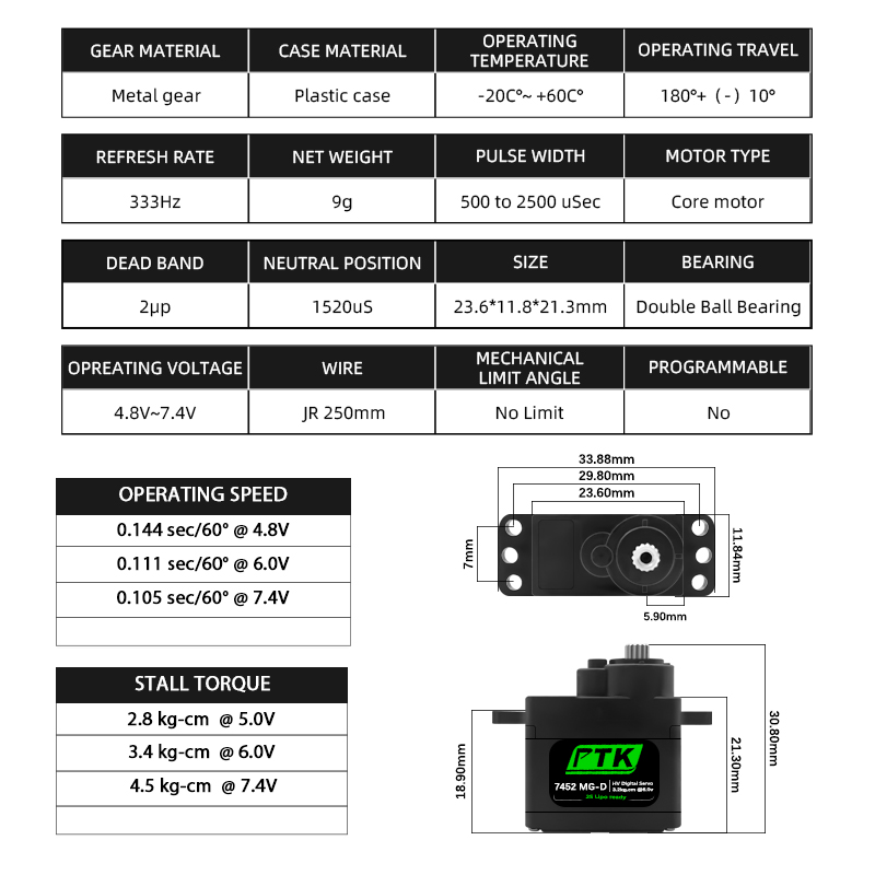 PTK 7452 MG-D 9g Digital Servo - Rc Hobby Grade review and price