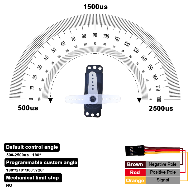 PTK 7452 MG-D 9g Digital Servo - Rc Hobby Grade review and price